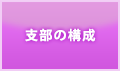 支部の構成